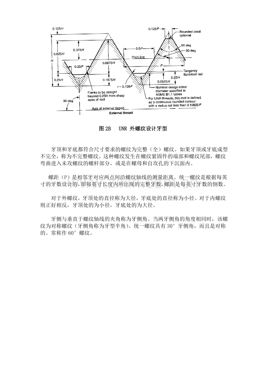 螺纹设计基本要素.doc_第3页