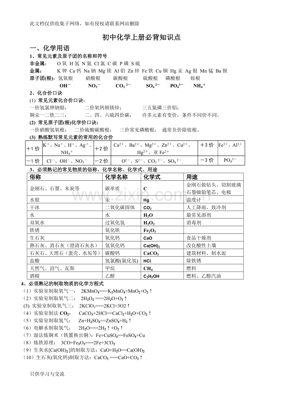 初三化学必背知识点(精华)培训讲学.doc_第1页