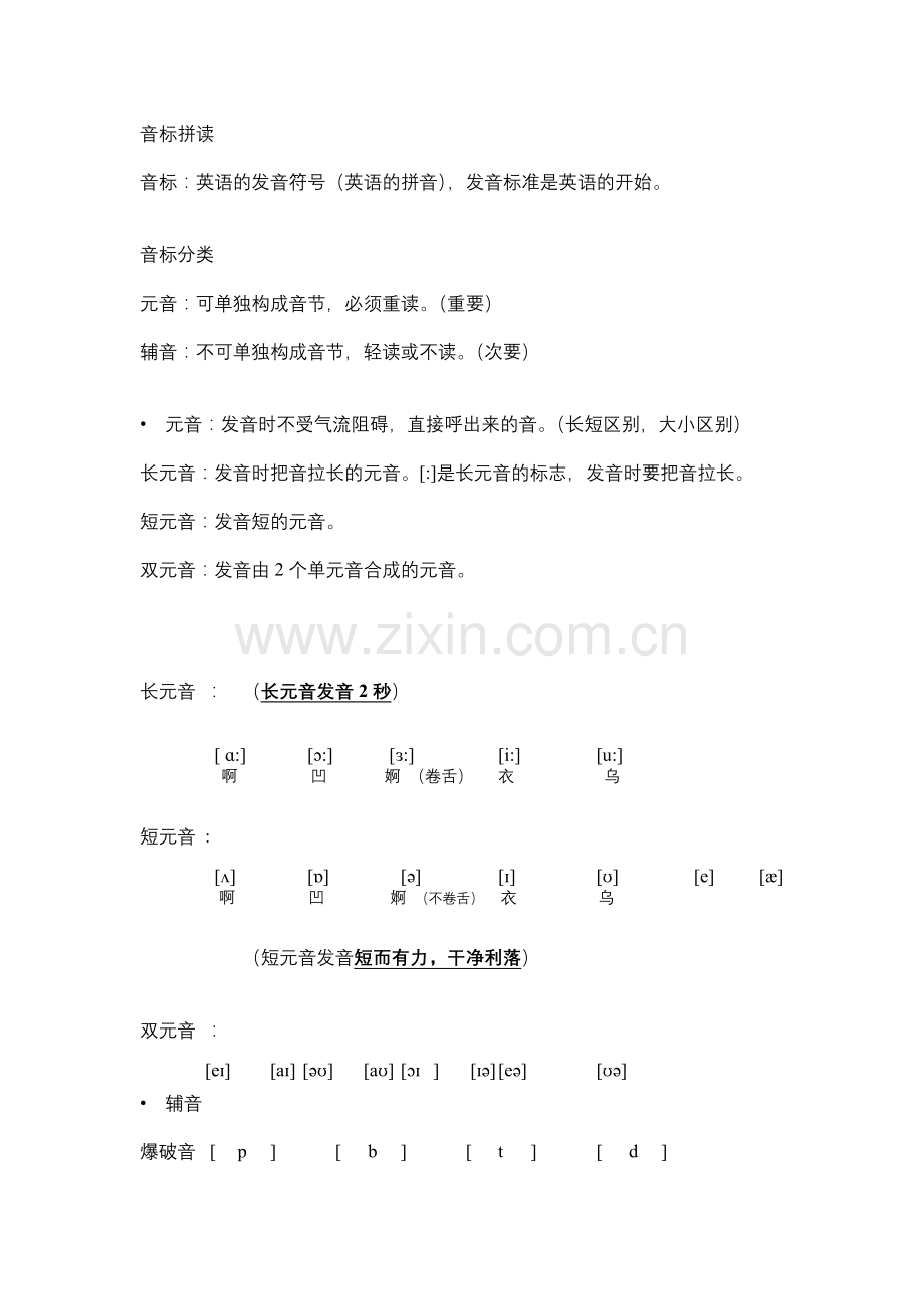 音标拼读讲解学习.doc_第1页