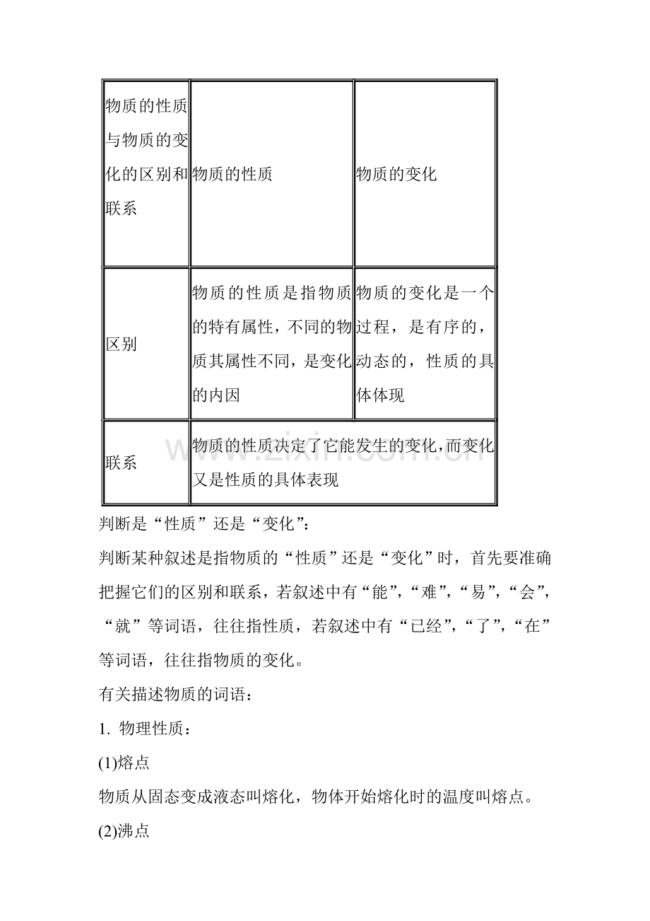 物理性质和化学性质的区别和应用集锦资料.doc_第2页