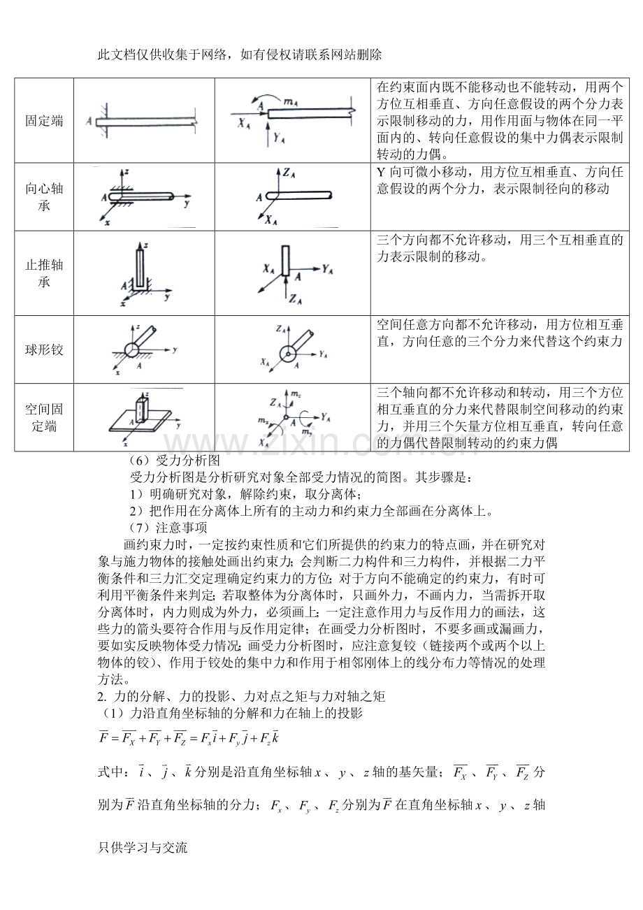 工程力学复习知识点教学提纲.doc_第3页