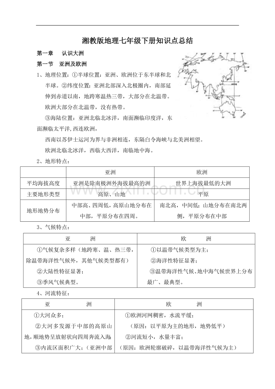 湘教版地理七年级下册知识点总结电子教案.doc_第1页