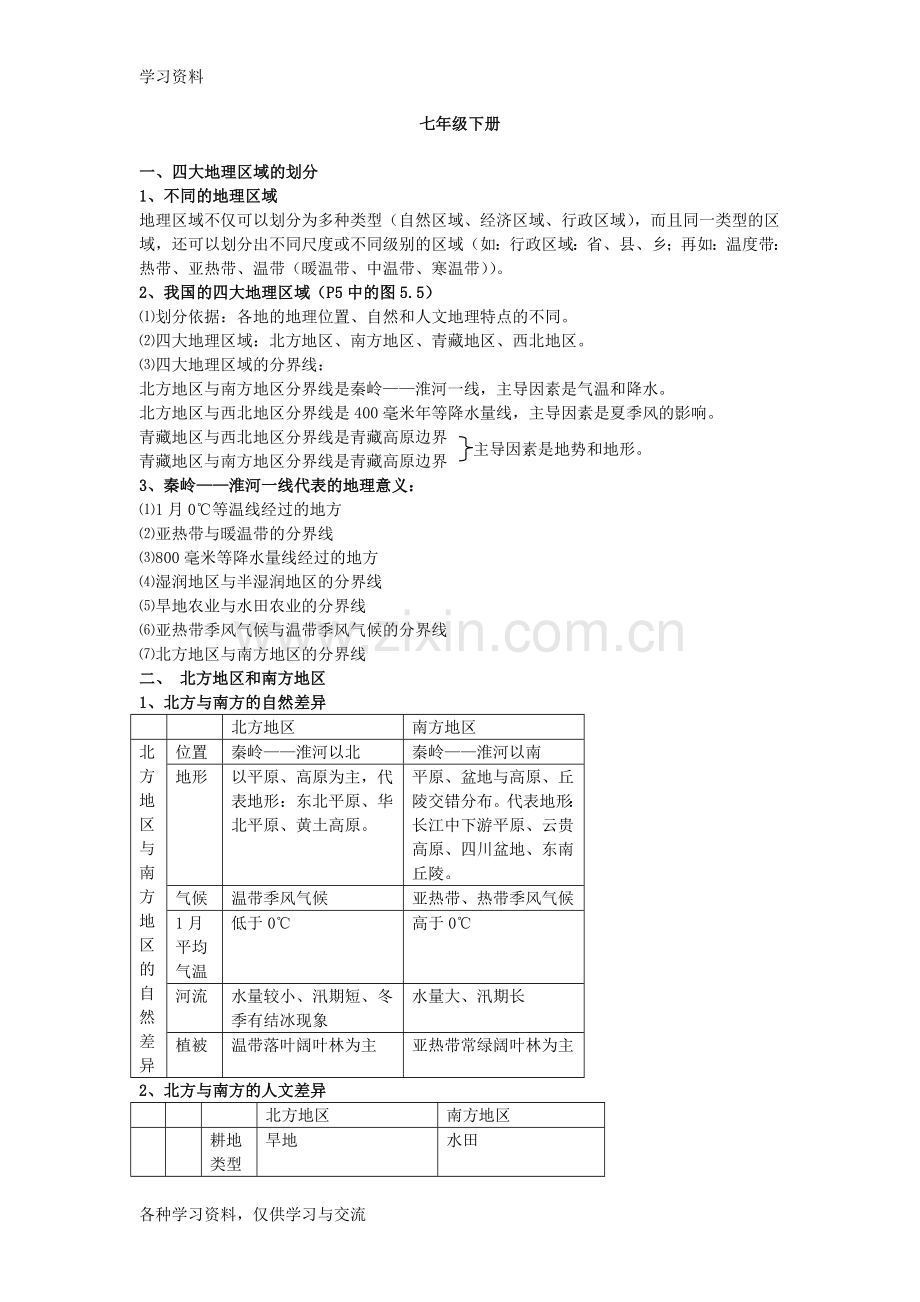 七下地理知识点说课材料.doc_第1页