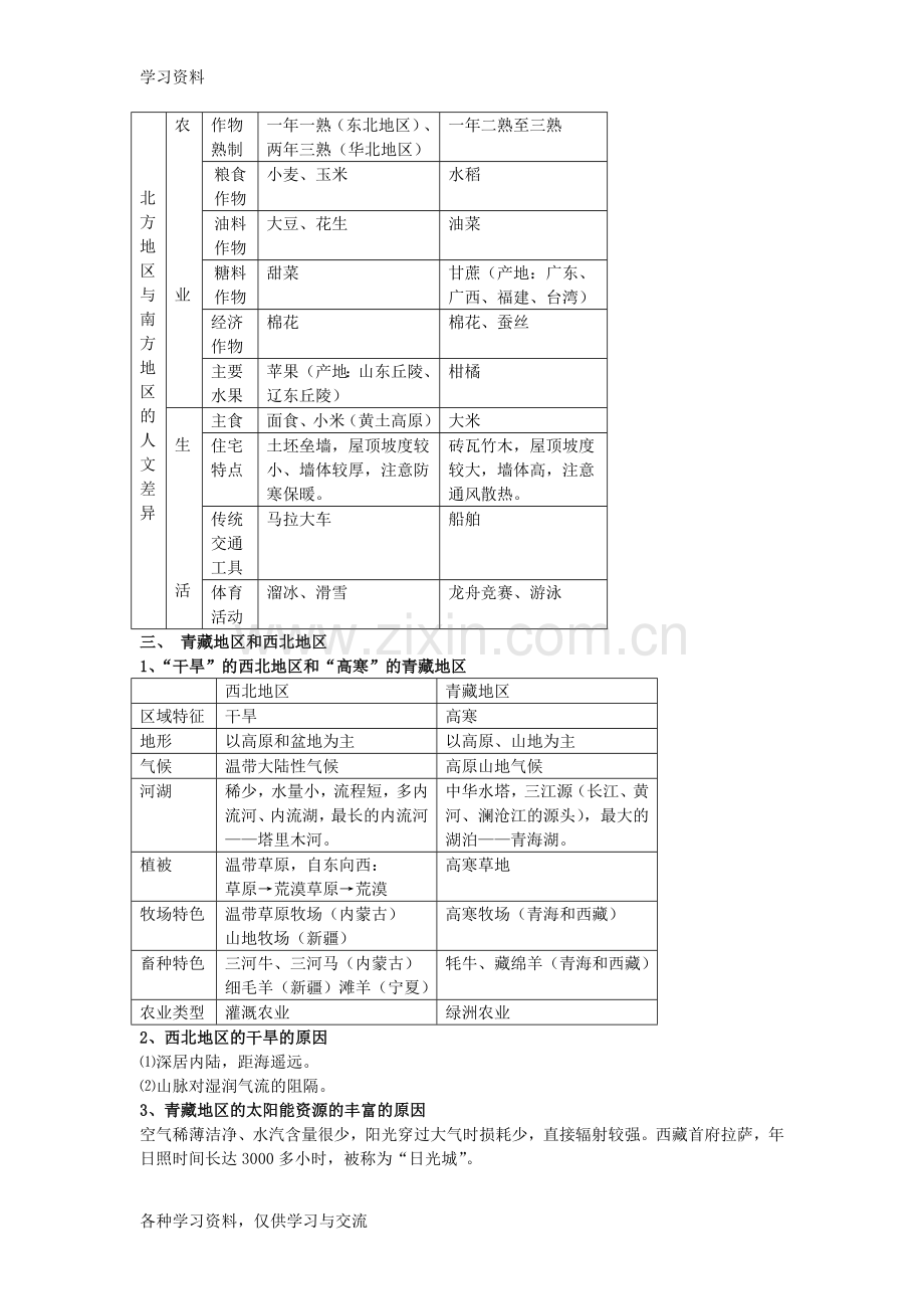 七下地理知识点说课材料.doc_第2页