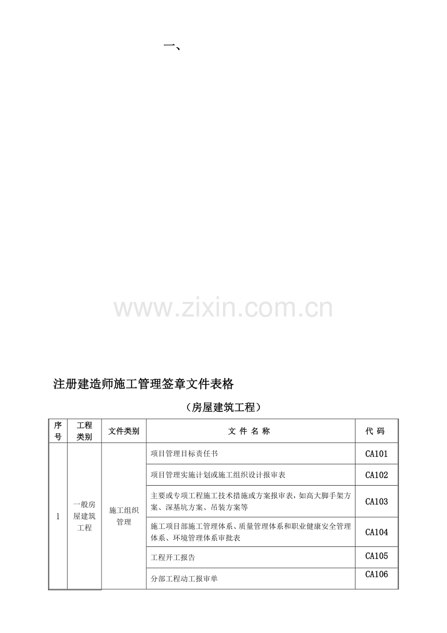 注册建造师施工管理签章文件表格房屋建筑工程.doc_第1页