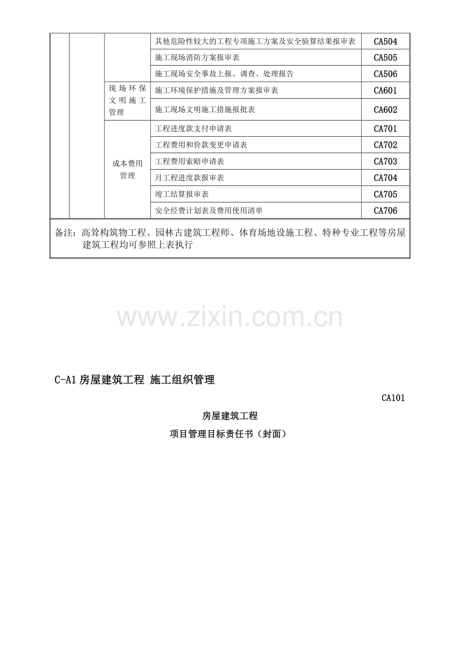 注册建造师施工管理签章文件表格房屋建筑工程.doc_第3页