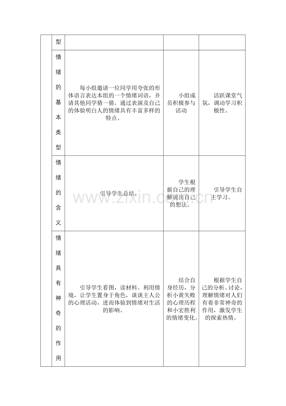 初中思想品德七年级上册《丰富多样的情绪》教学设计.doc_第3页