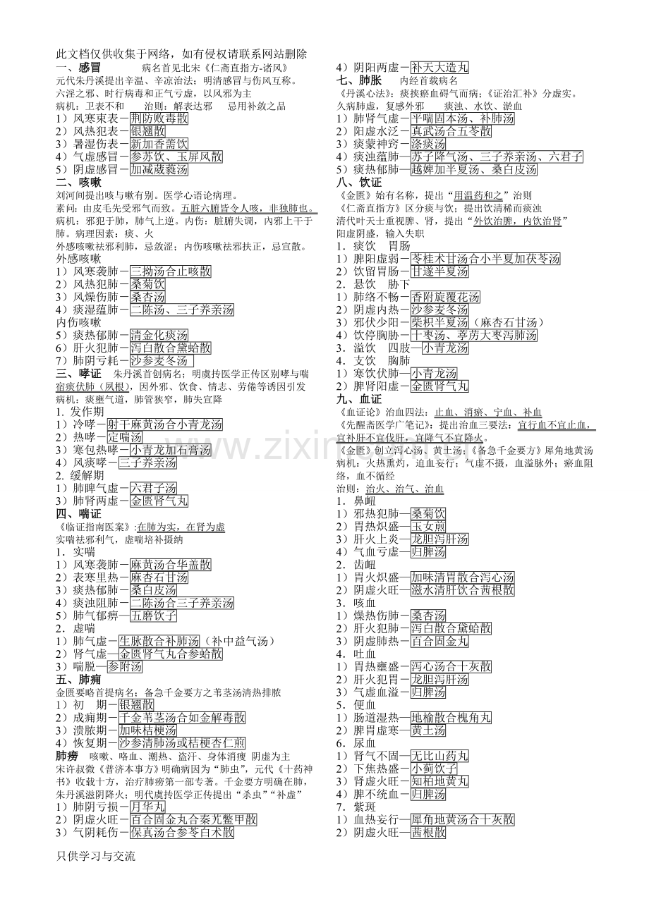 中医内科学整理笔记方便背诵版演示教学.doc_第1页