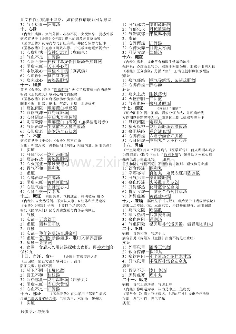 中医内科学整理笔记方便背诵版演示教学.doc_第2页