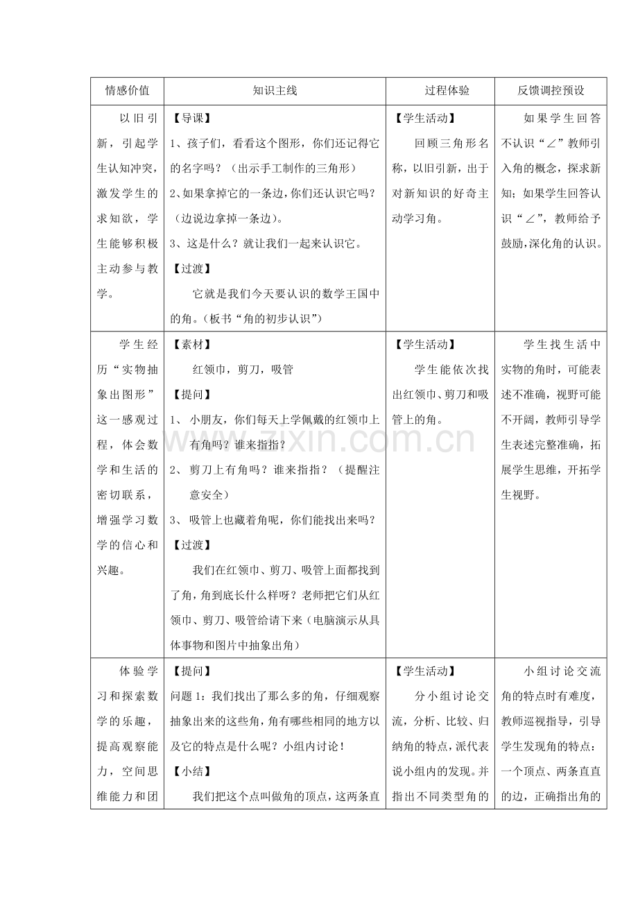 小学数学二年级上册《角的初步认识》情境设计.doc_第3页