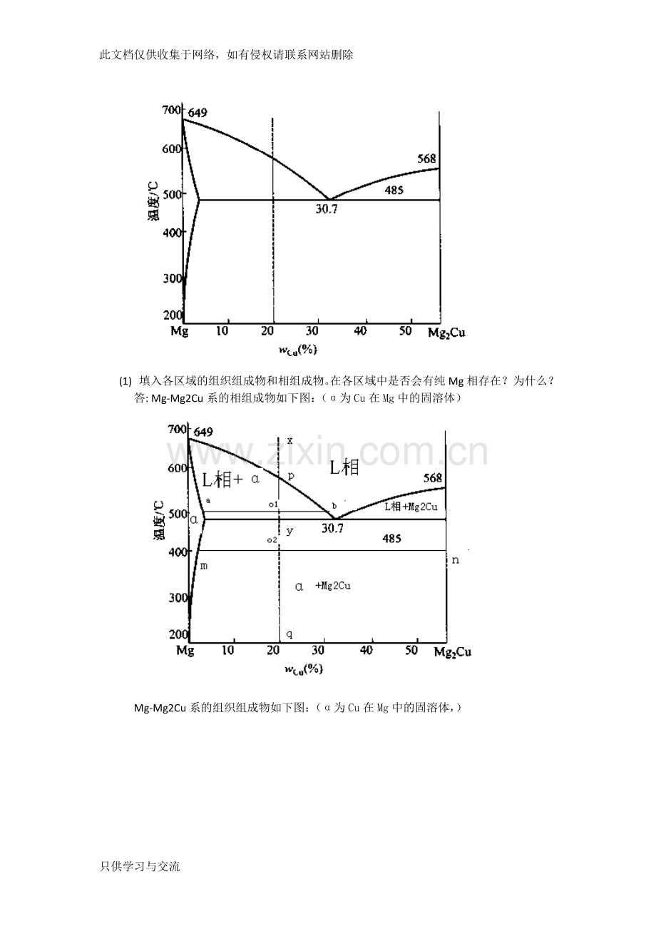 工程材料与热处理第3章作业题参考答案教学提纲.doc_第2页