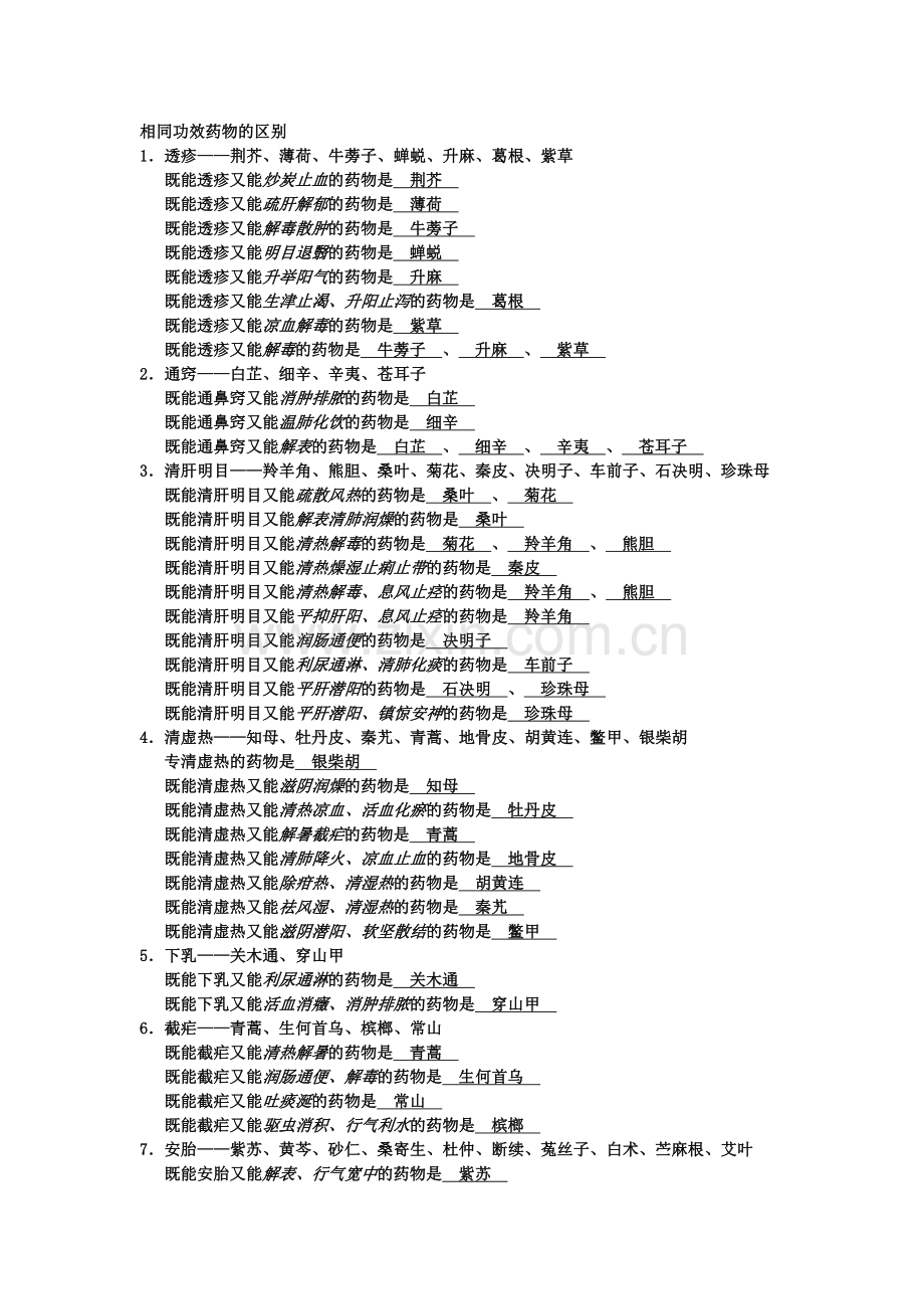 中药学整理.doc_第1页