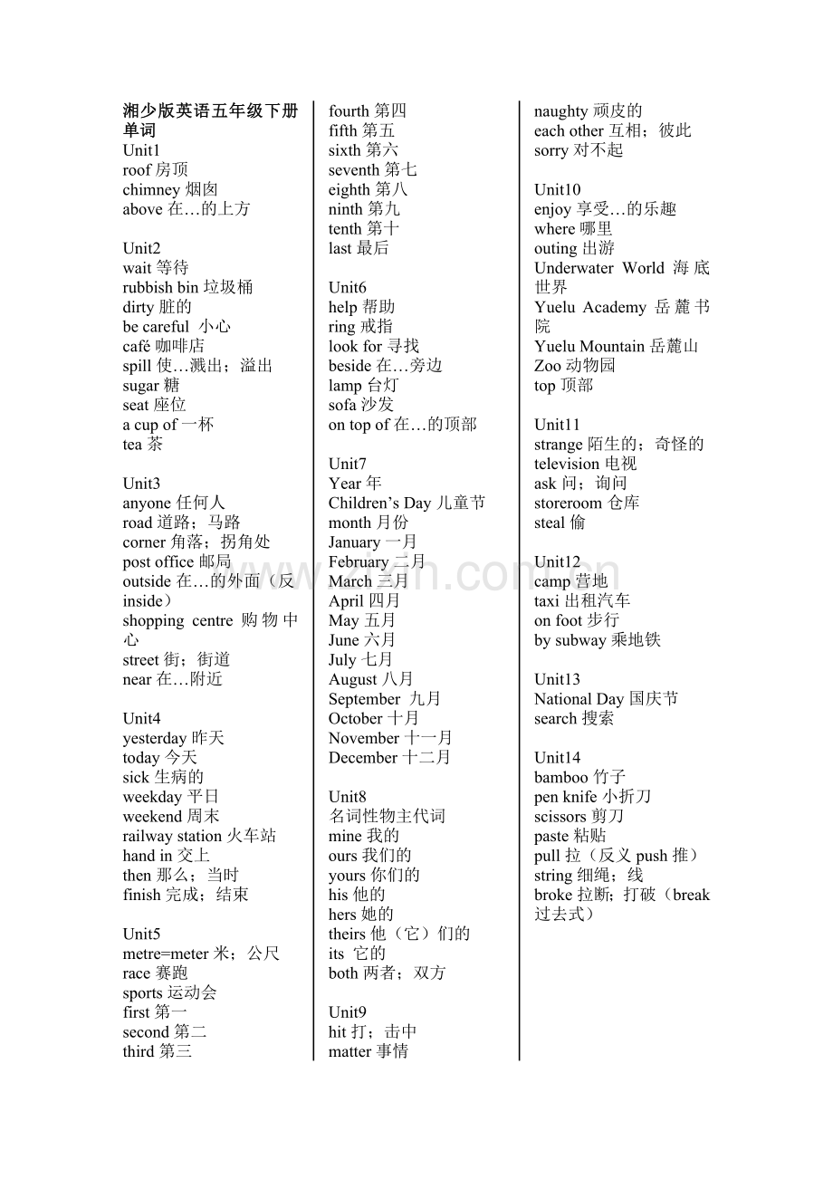 湘少版英语五年级下册英语单词表教学内容.doc_第1页