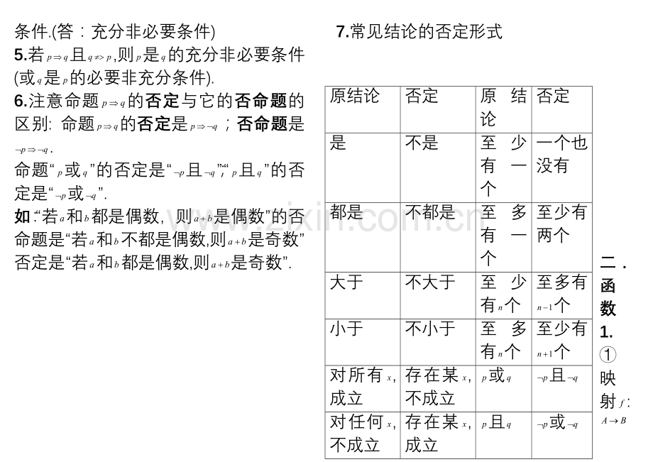 高考数学复习资料整理大全资料.doc_第2页