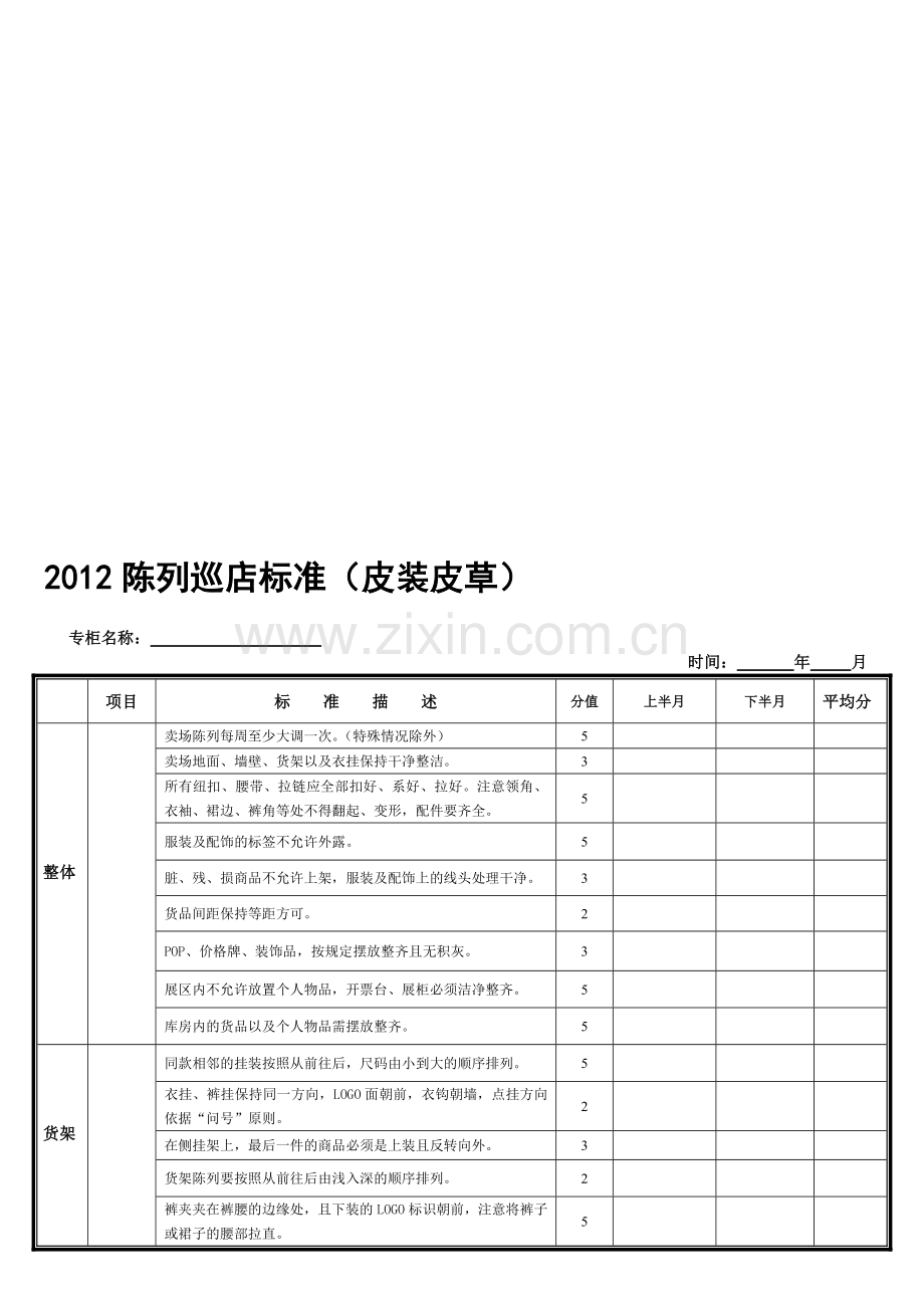 陈列部门巡店标准皮装.doc_第1页