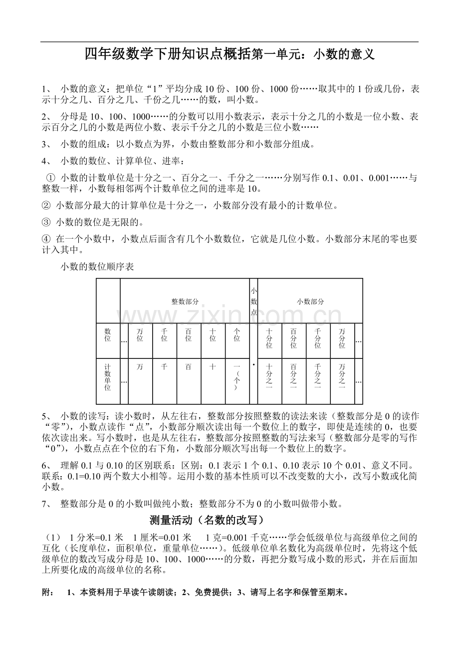 北师大版四年级数学下册知识点概括(学生打印版)[1]教学提纲.doc_第1页