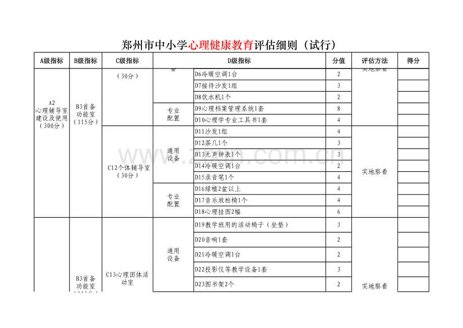 郑州市中小学心理健康教育评估细则学习资料.xls_第2页