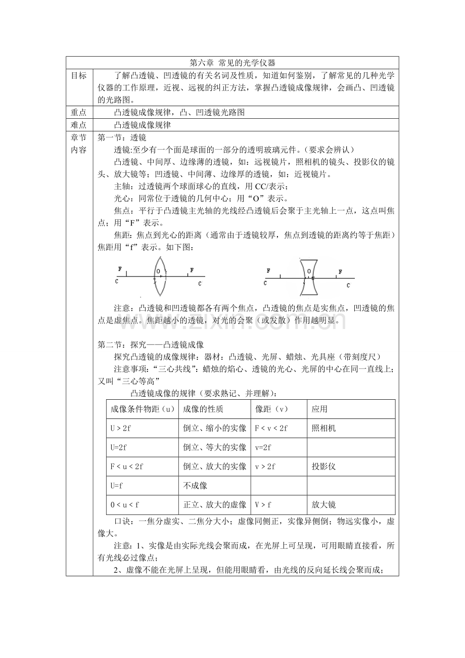 北师大版八年级物理下册章节知识点(.DOC)教学文案.doc_第1页