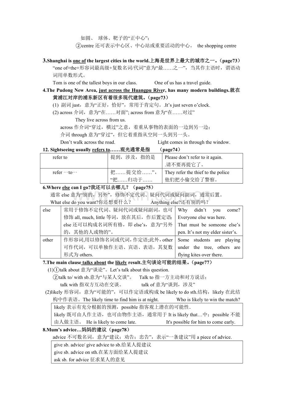 七年级上册英语第六单元知识点总结教学提纲.doc_第2页