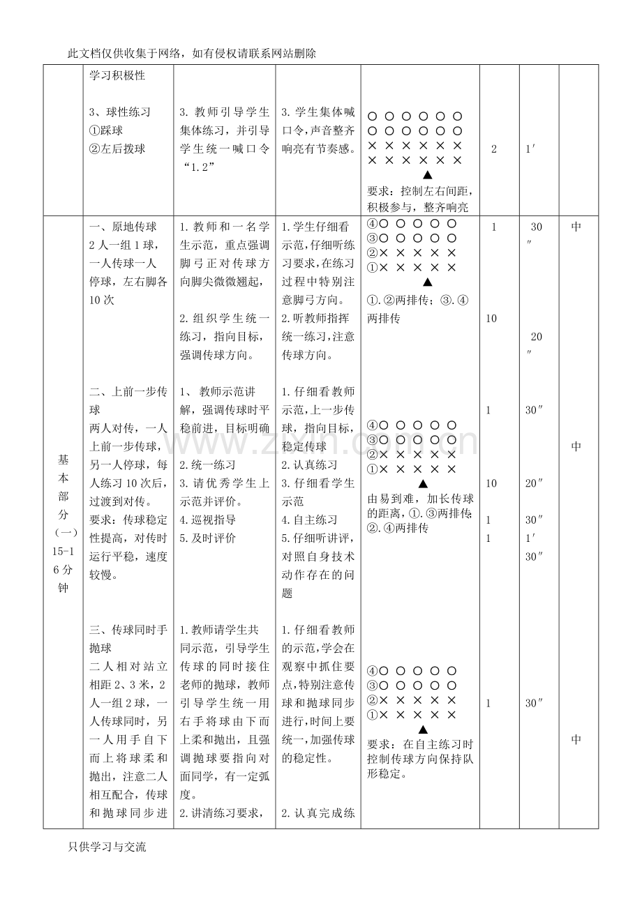 水平二：三年级《足球：脚内侧传接球》教学设计教程文件.doc_第3页