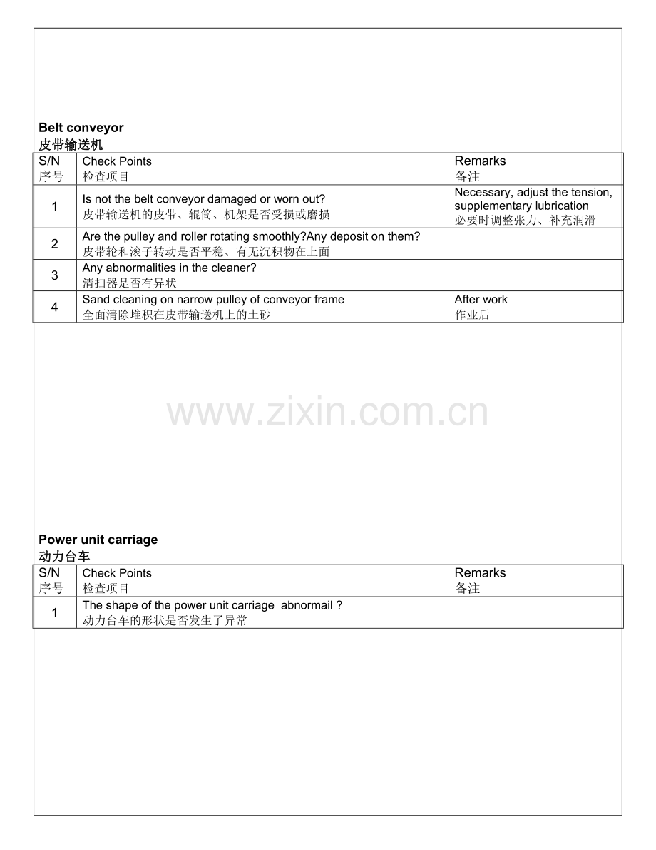 盾构机每日检查(机械保环).doc_第3页