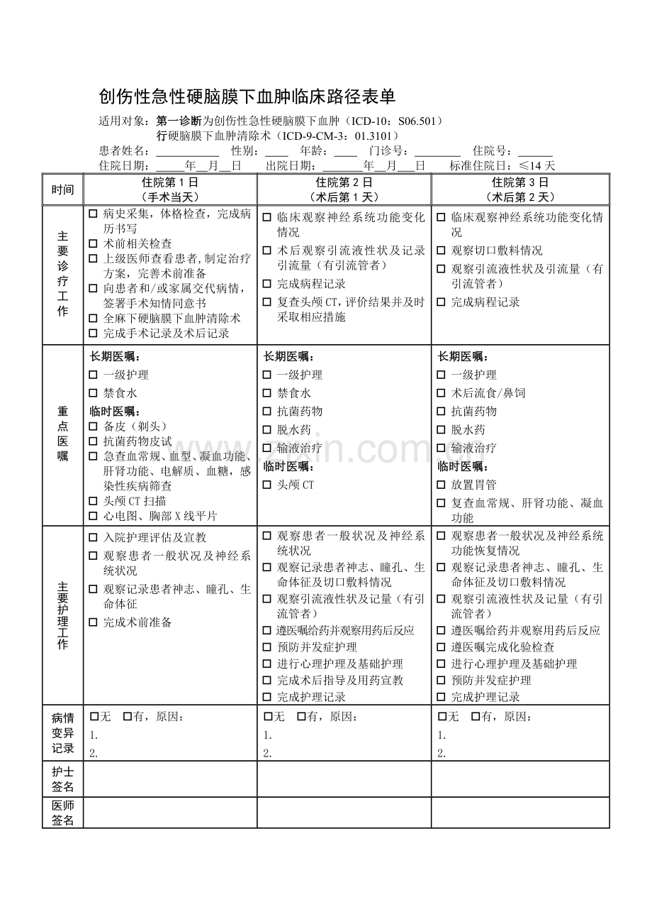 21个临床路径管理病种表单.doc_第1页