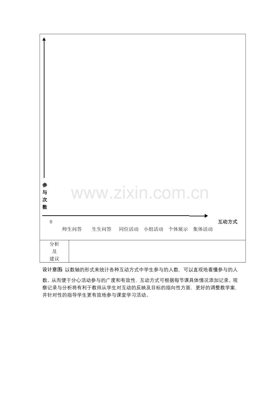 小学课堂观察表.doc_第2页