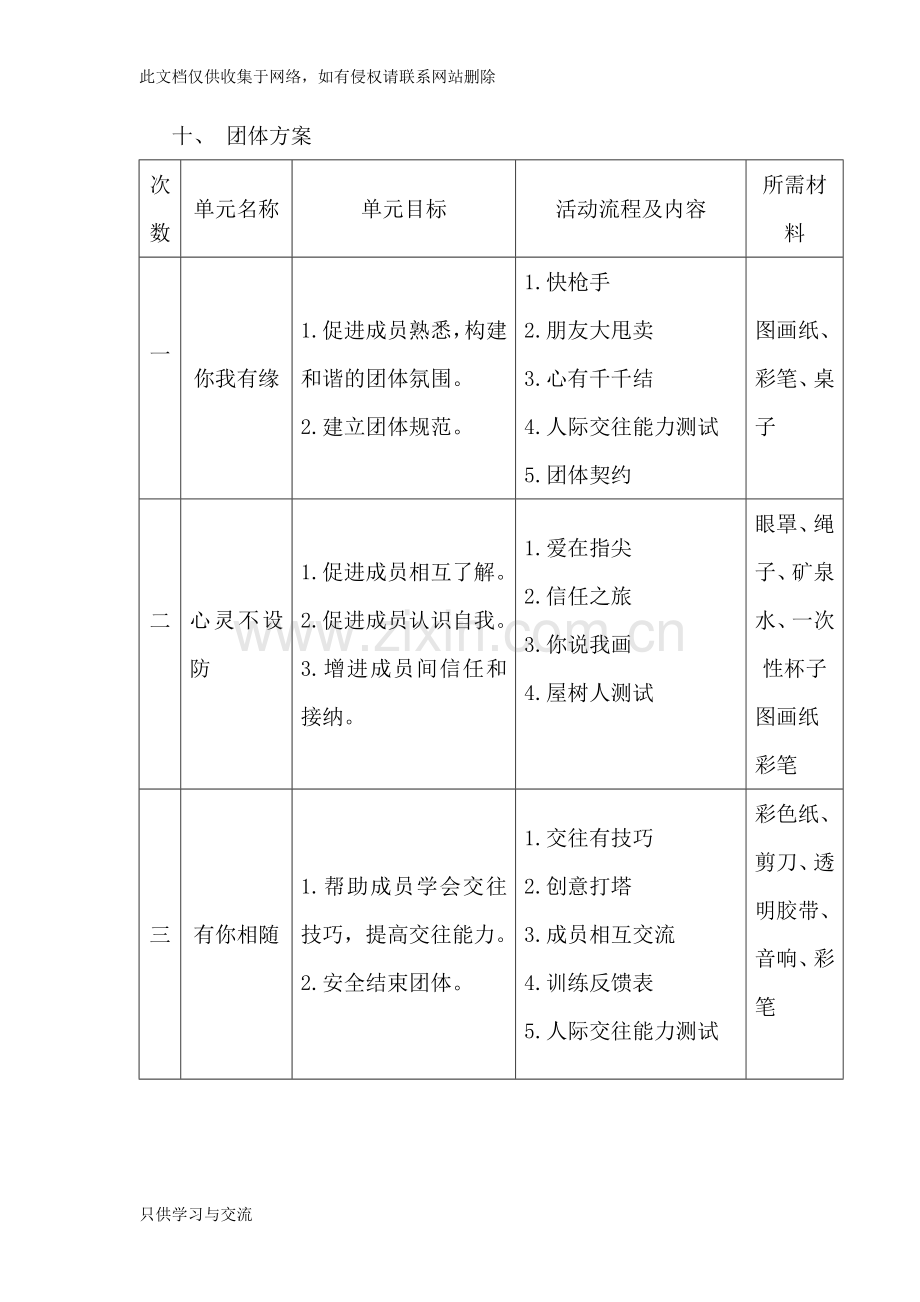 人际关系团体心理辅导方案教学文案.doc_第2页