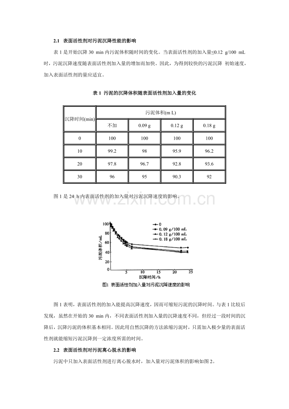 表面活性剂对污泥沉降及脱水性能的影响.doc_第3页