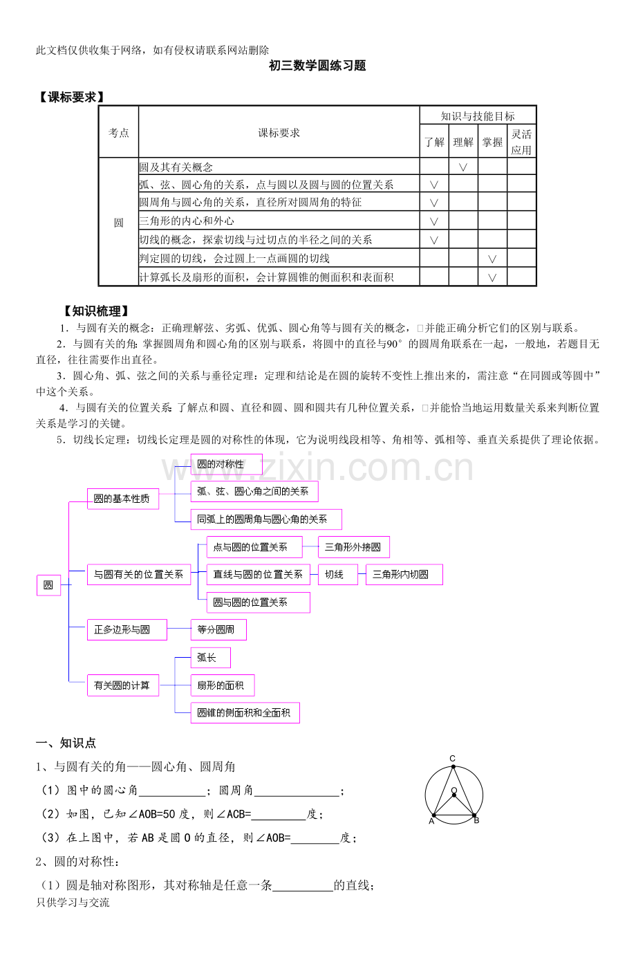 初三数学圆练习题资料.doc_第1页