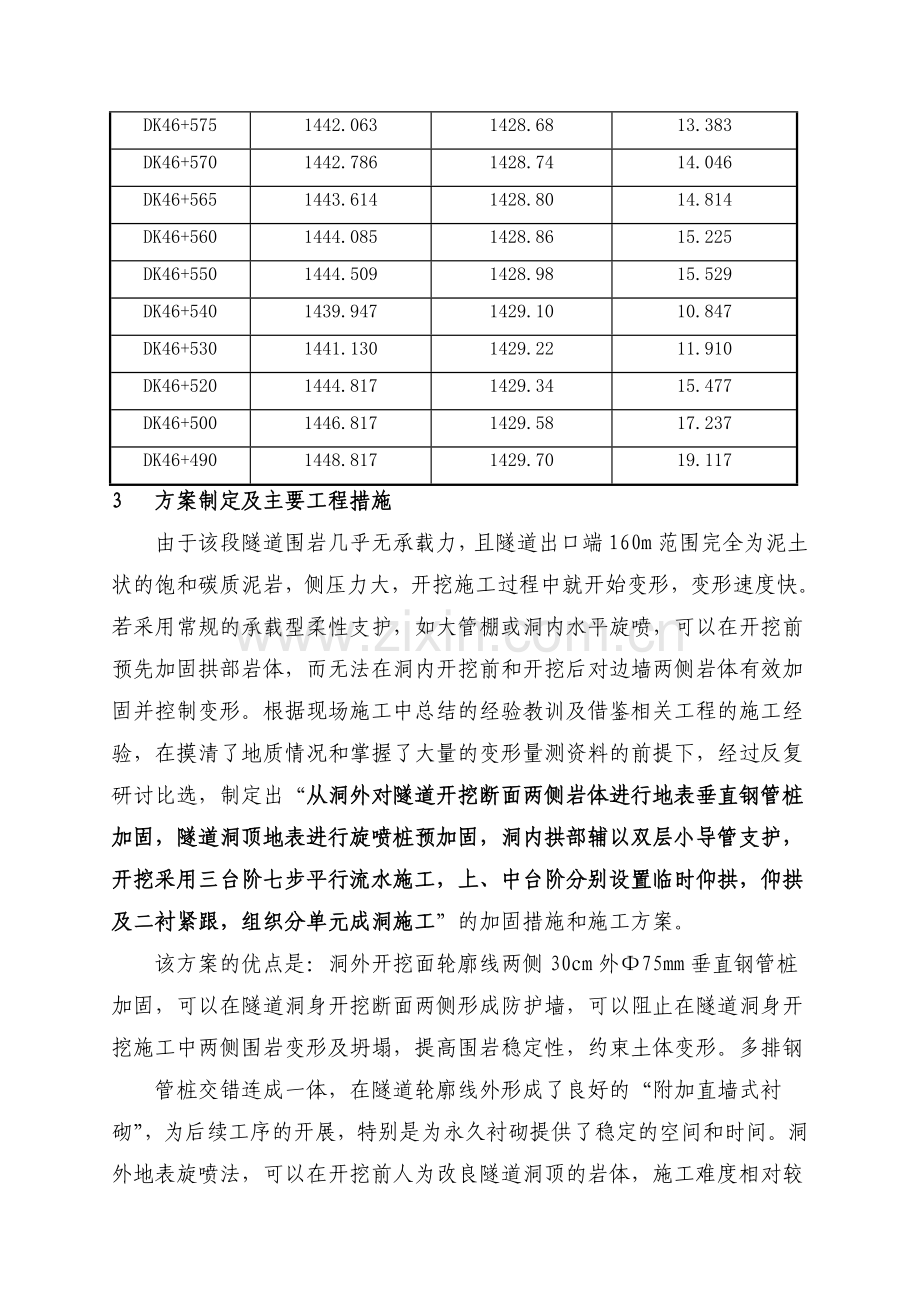 浅埋偏压碳质泥岩隧道综合施工技术经验交流.doc_第3页