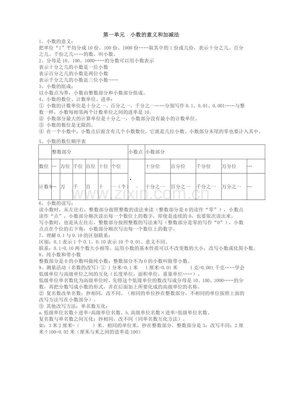 北师大版四年级下册数学知识点电子教案.doc_第1页