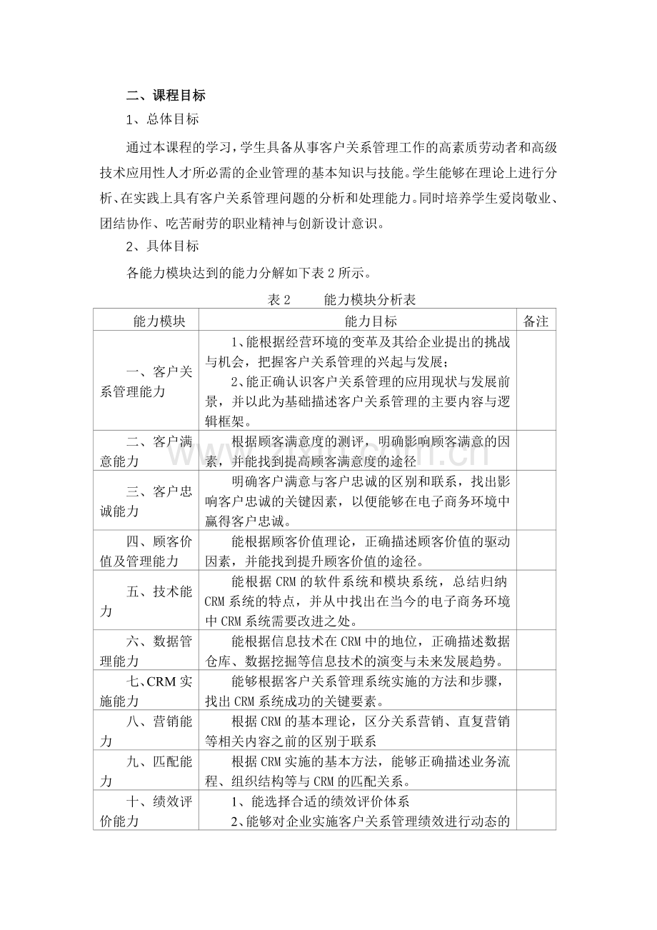 客户管理课程标准.doc_第2页