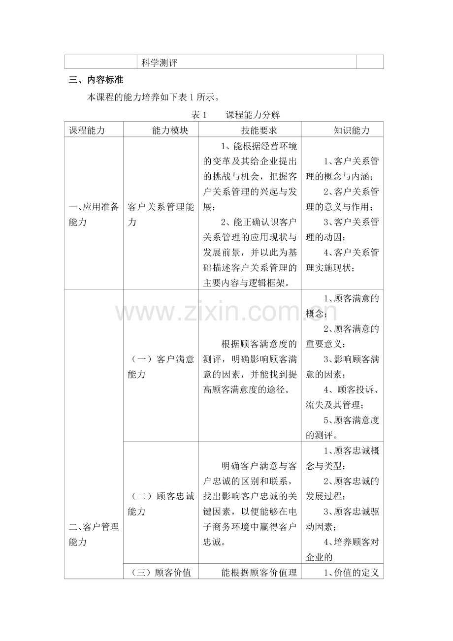 客户管理课程标准.doc_第3页