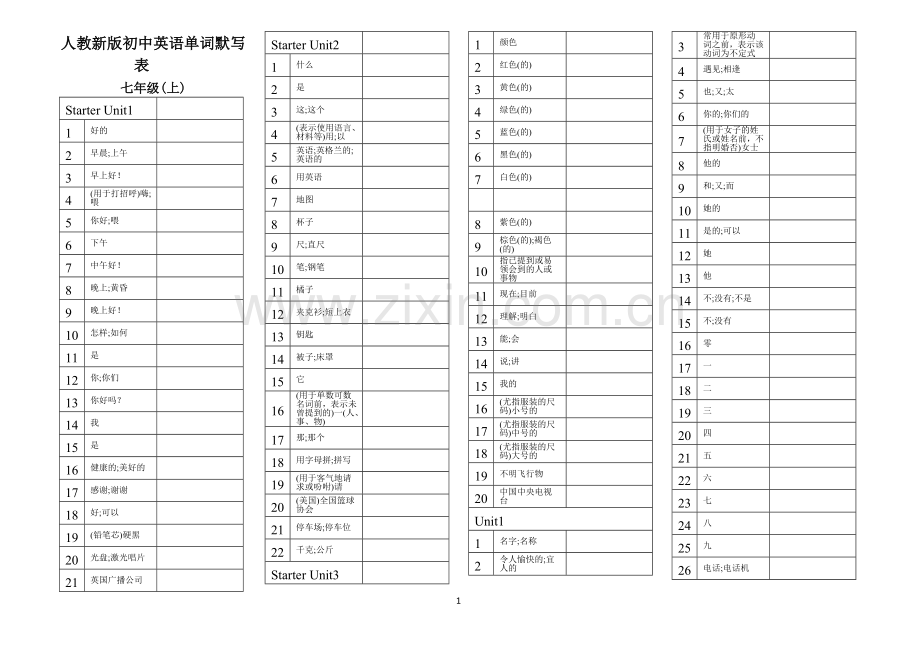 七年级上册英语单词默写表(直接打印)培训资料.doc_第1页