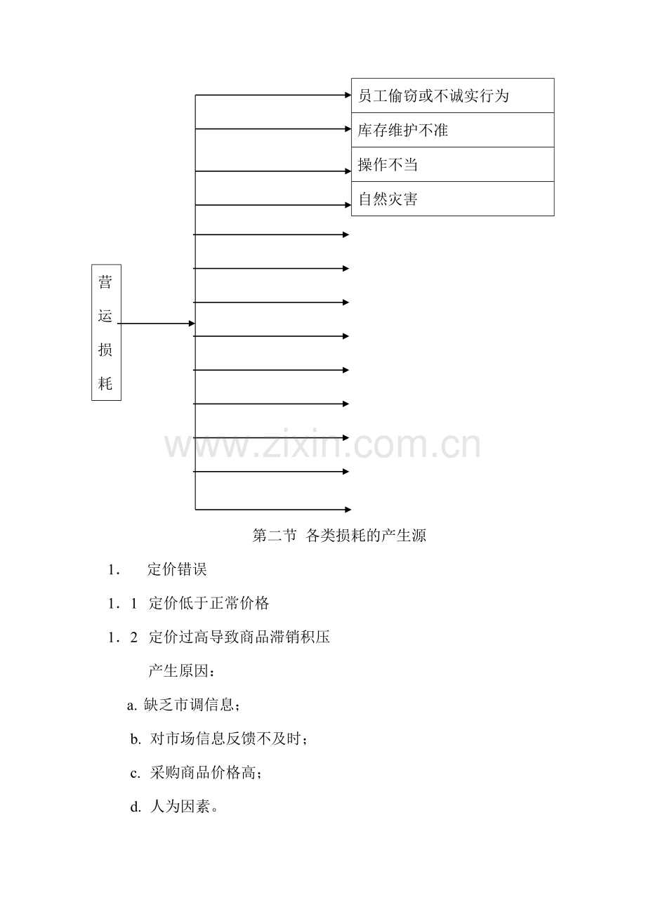 防损手册.doc_第2页