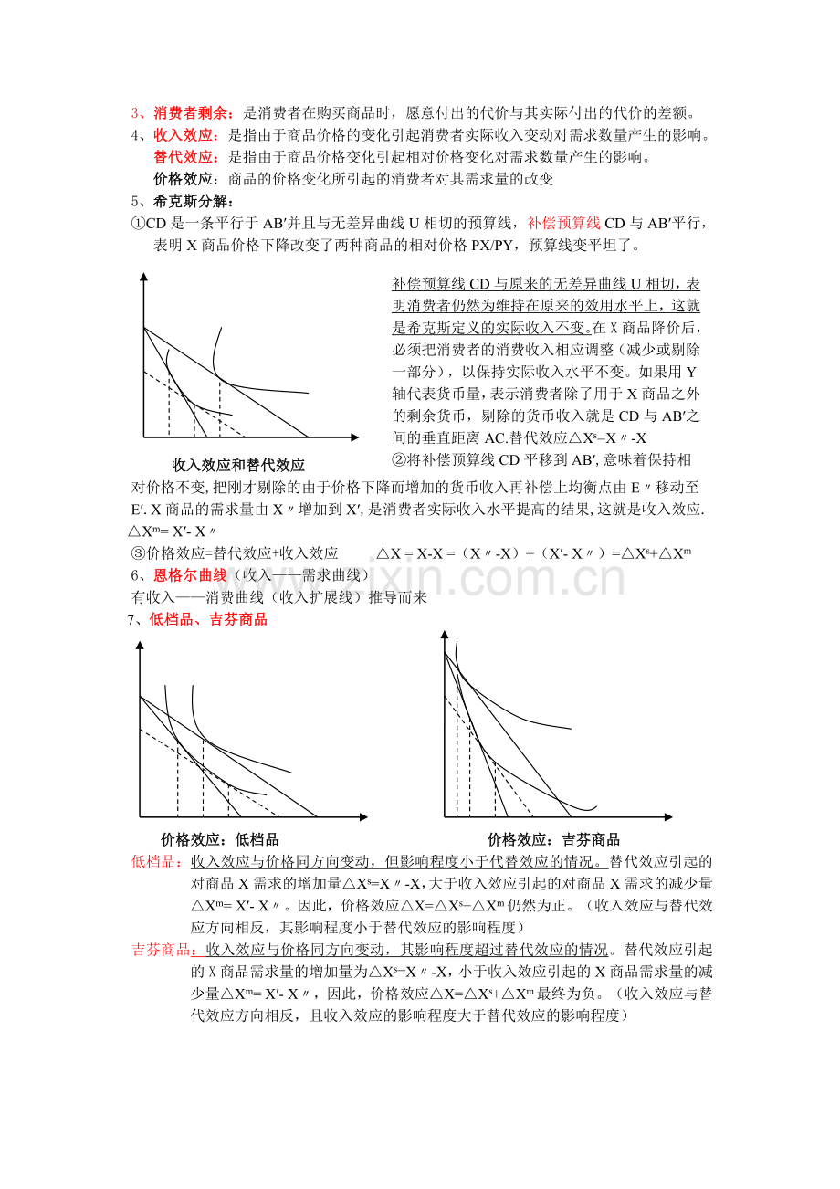 微观经济学重要知识点备课讲稿.doc_第3页