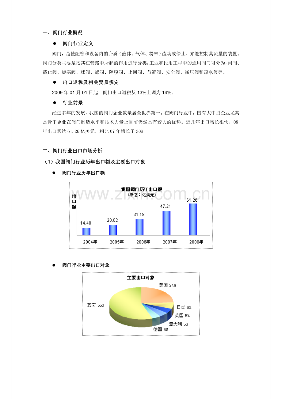 阀门行业分析报告.doc_第3页