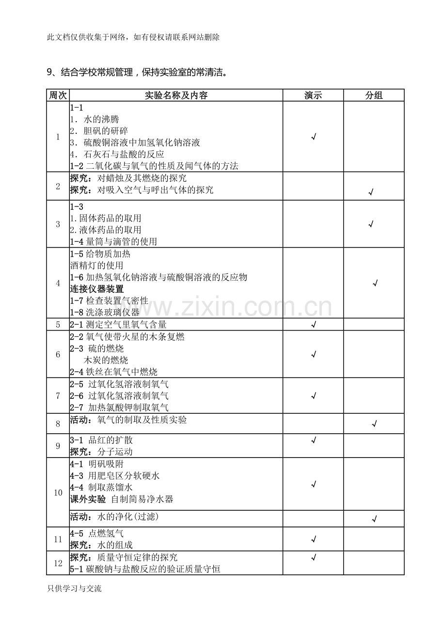 初三化学实验教学计划表知识讲解.doc_第3页