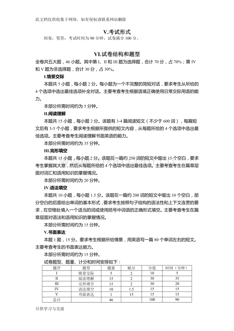 广东省普通高中学业水平考试英语科考试大纲(含样题)知识分享.doc_第2页