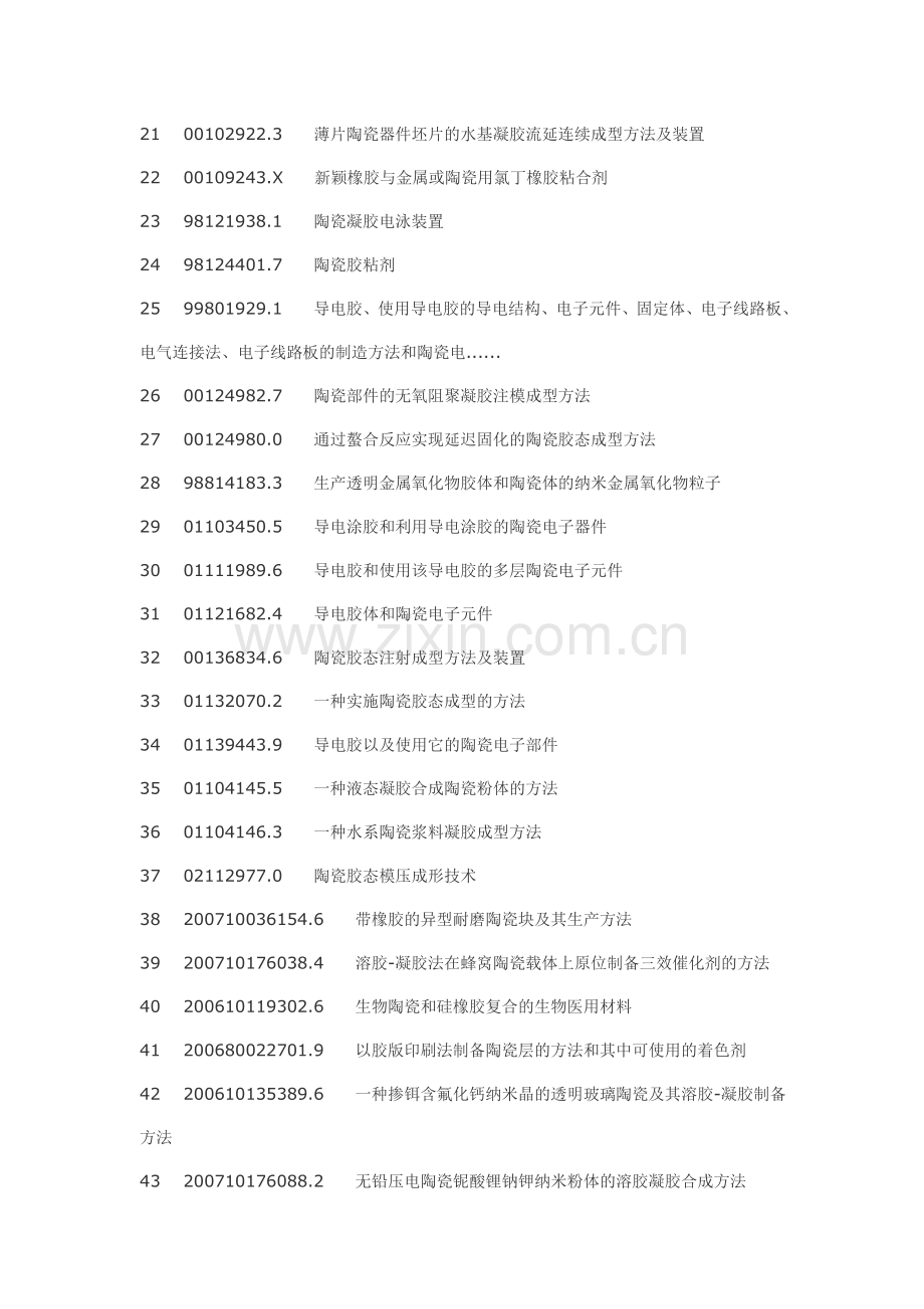 陶瓷胶陶瓷工业用胶粘剂制备工艺.doc_第2页