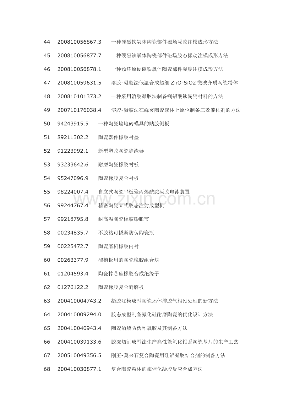 陶瓷胶陶瓷工业用胶粘剂制备工艺.doc_第3页