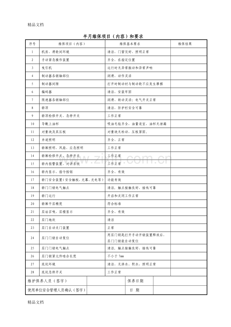 电梯日常维护保养记录演示教学.doc_第3页