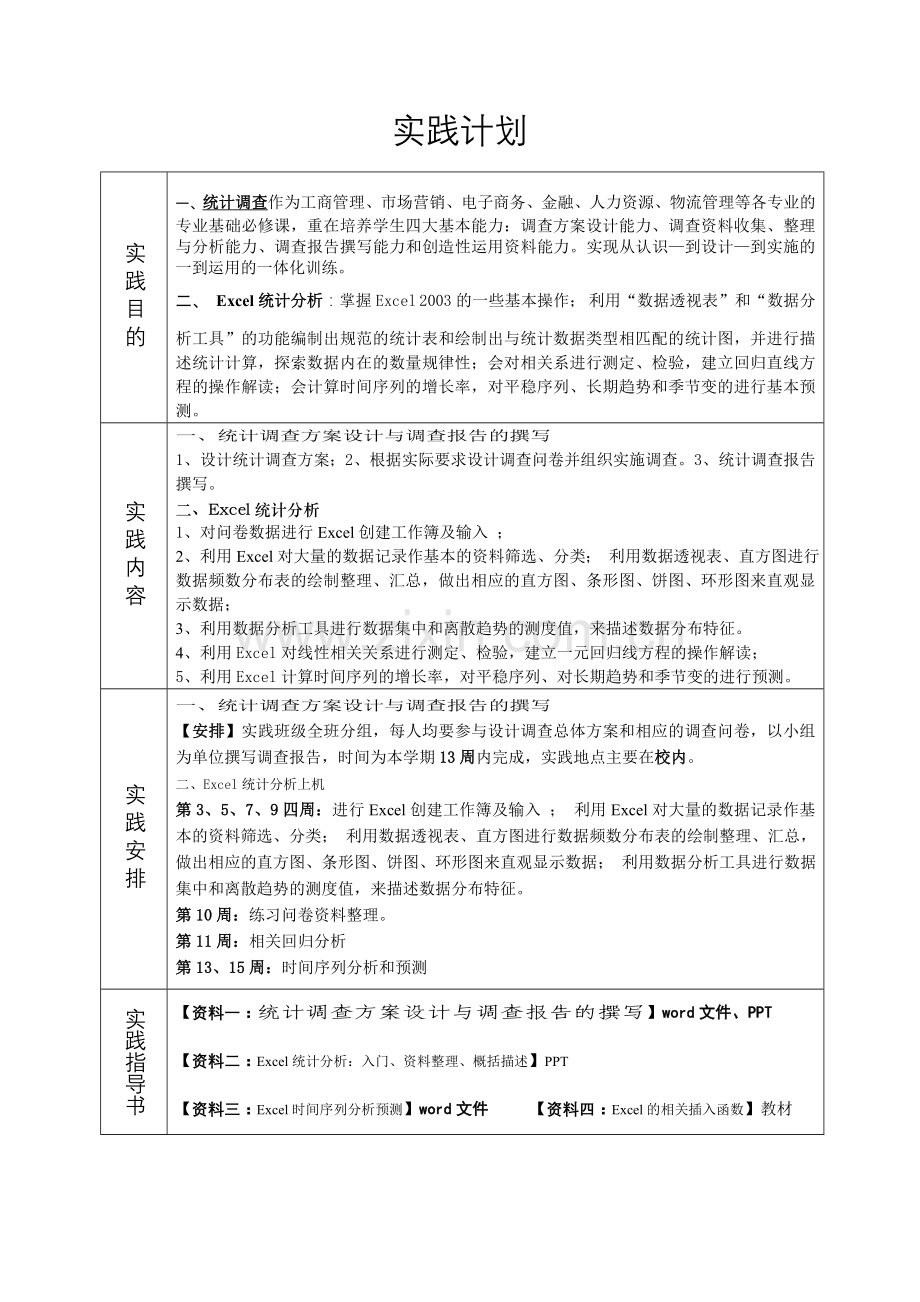 统计学实践资料.doc_第3页