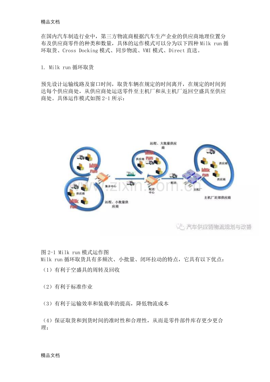 汽车行业入厂物流模式分析讲课教案.docx_第2页