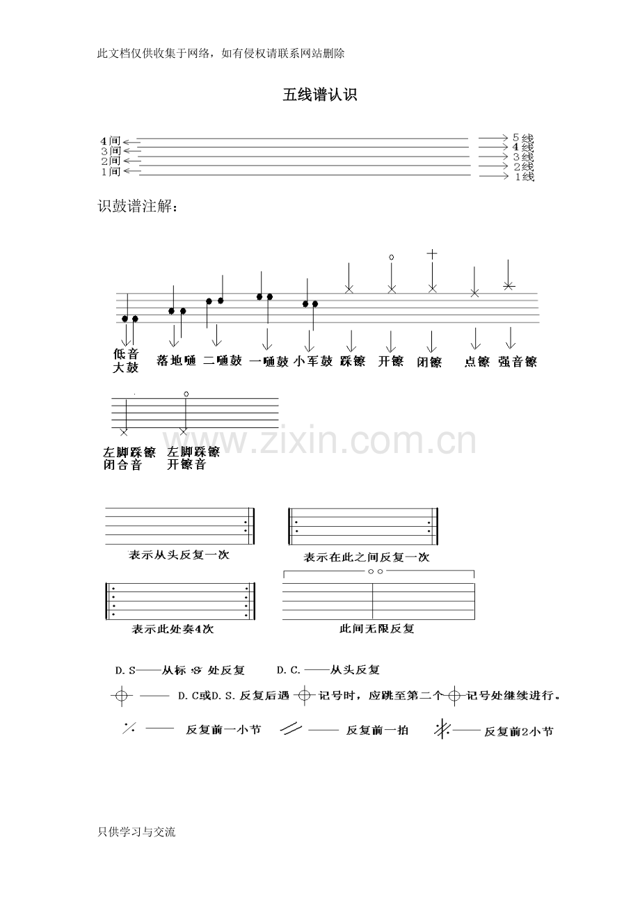 如何识鼓谱个人教学经验总结复习过程.docx_第1页