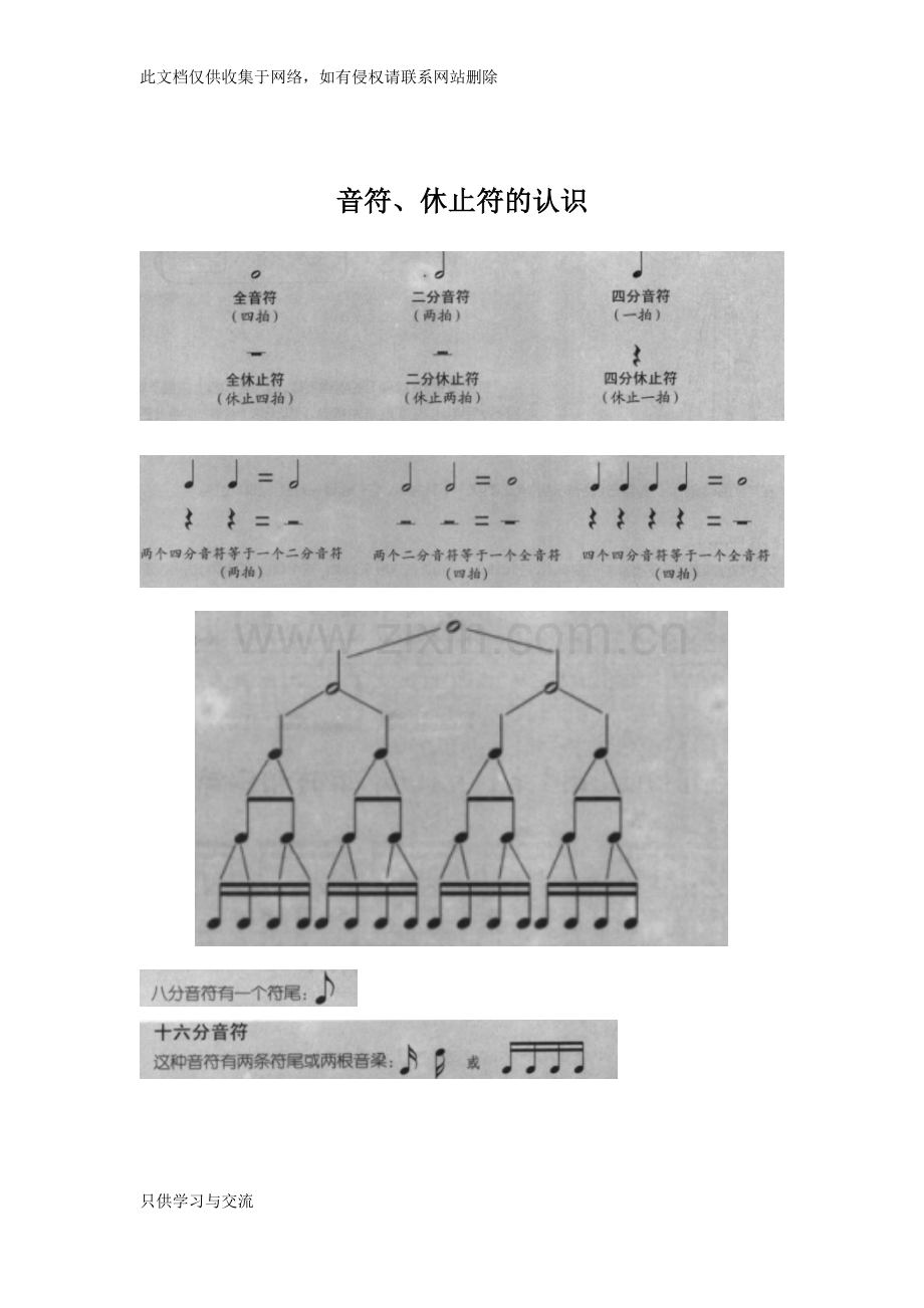 如何识鼓谱个人教学经验总结复习过程.docx_第2页