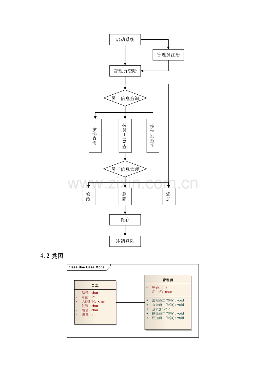 《员工信息管理系统》概要设计说明书.doc_第3页