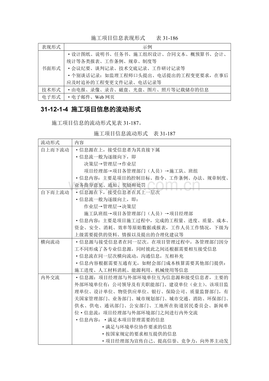 建筑施工之施工项目信息管理.doc_第3页