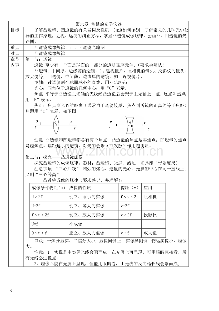 北师大版八年级物理下册章节知识点讲课教案.doc_第1页